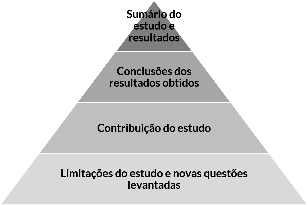 Como escrever um artigo científico: 10 princípios para escrever mais e melhor Como escrever um artigo científico: 10 princípios para escrever mais e melhor