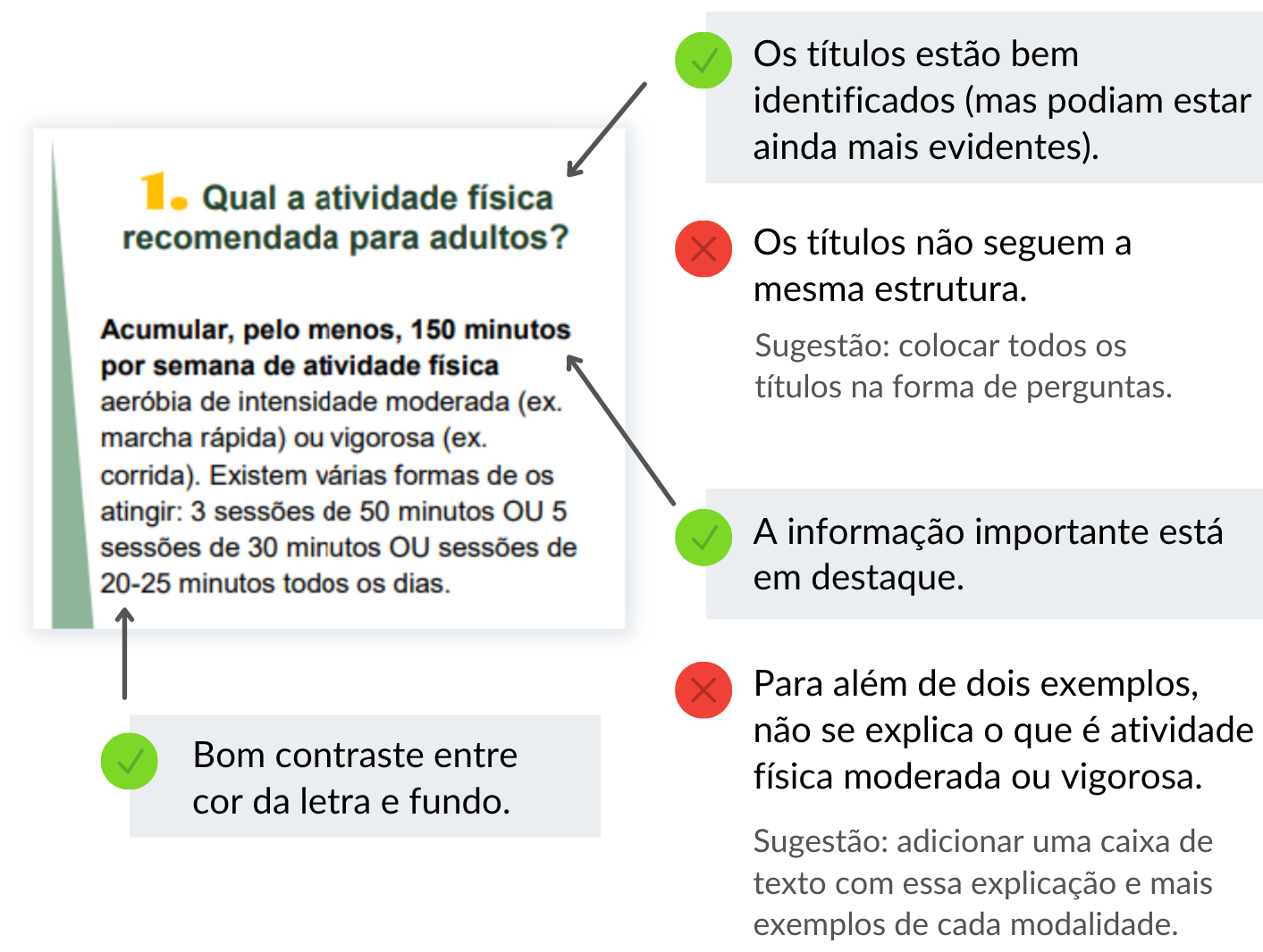 Anatomia de um material educativo de saúde Anatomia de um material educativo de saúde