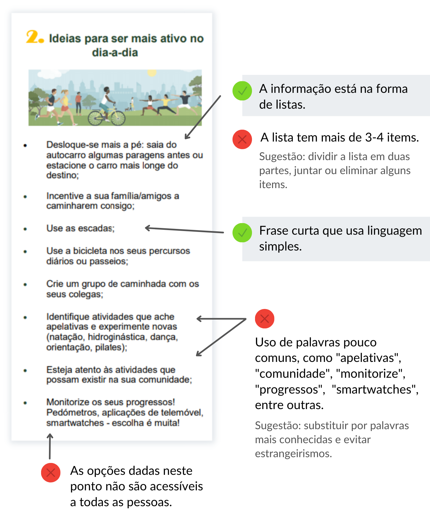 Anatomia de um material educativo de saúde Anatomia de um material educativo de saúde