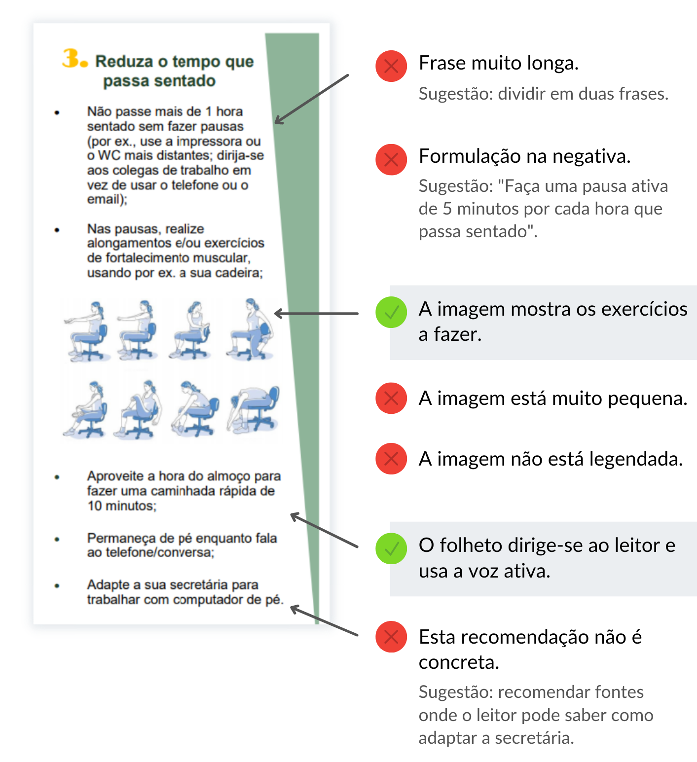Anatomia de um material educativo de saúde Anatomia de um material educativo de saúde